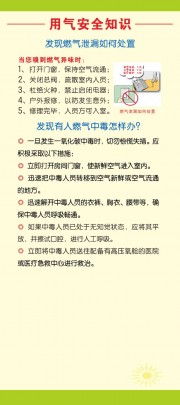 用气安全燃气知识展板