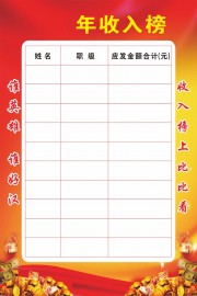 企业收入榜榜单图片素材