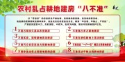 农村乱占耕地建房八不准宣传展板图片素材