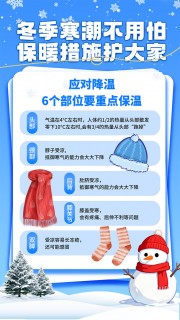 冬季寒潮保暖攻略手机海报