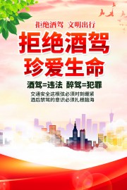 拒绝酒驾文明出行海报