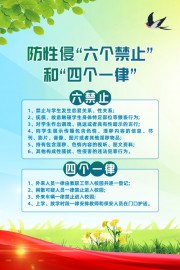 学校预防性侵六禁止和四个一律安全海报