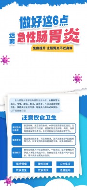 胃炎胃部健康胃病医疗科普海报图片