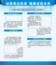 远离毒品危害科普展板图片下载