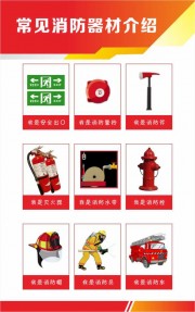常见消防器材介绍海报