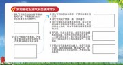 家用液化石油气安全使用常识展板