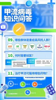 甲流病毒知识科普宣传图片素材