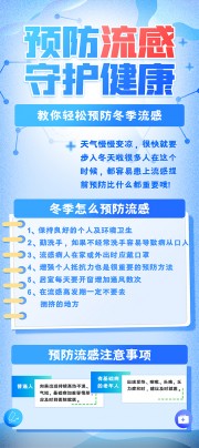 简约卡通蓝色预防流感科普知识海报