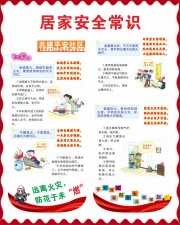 居家安全常识模板