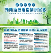 清新风预防流感防治知识展板