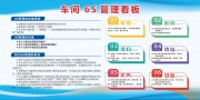 蓝色企业车间6S管理看板宣传栏