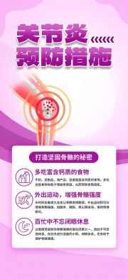 时尚关节炎医疗健康宣传海报