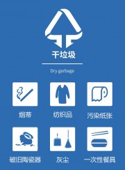 干垃圾标识图片素材