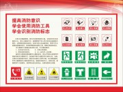提高消防知识认识消防标志展板