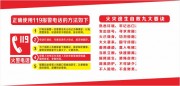 火灾逃生自救九大要诀消防安全展板
