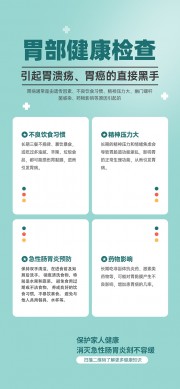 简约胃炎胃部健康胃病医疗科普海报图片素材