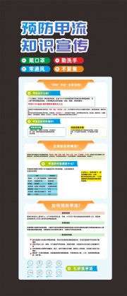 预防甲流乙流流感知识宣传展架易拉宝图片素材