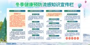 冬季健康预防流感知识宣传栏