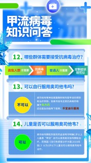 简约卡通甲流病毒知识问答宣传海报