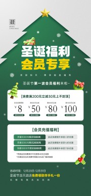 圣诞节活动海报