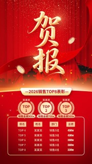 业绩战报喜报设计