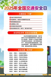 2025交通安全交通日展板图片素材