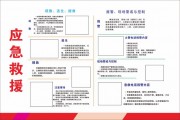 应急救援宣传栏图片素材