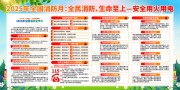 2025年全国消防宣传月宣传栏