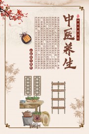 中医养生文化展板