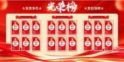 红色立体字2026大气优秀员工光荣榜宣传展板