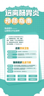 大气胃部健康胃病医疗科普海报