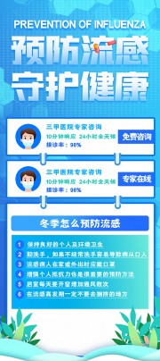 蓝色清新预防冬季流感科普知识广告