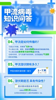 可爱卡通甲流病毒知识问答宣传海报