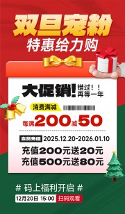 双旦圣诞元旦促销海报图片素材