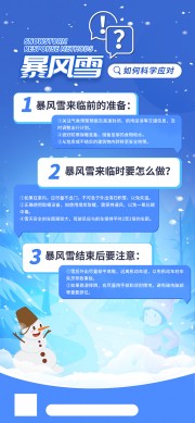 蓝色简约冬季暴雪天气预警海报