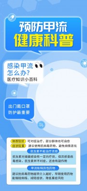 预防甲流甲型流感医疗科普宣传图片