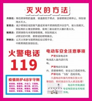 灭火方法消防安全海报