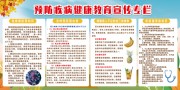 预防疾病健康教育宣传专栏