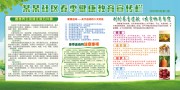 社区春季健康教育宣传栏