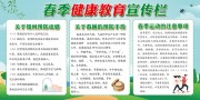 春季健康教育宣传栏图片下载