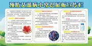 预防艾滋病健康科普展板图片下载