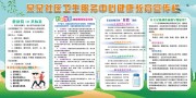 社区卫生服务中心健康教育宣传栏