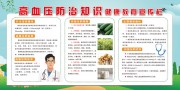 高血压防治知识健康教育宣传栏