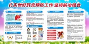 预防肝炎知识宣传展板海报