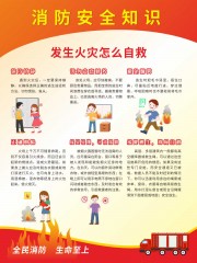 消防安全知识海报素材