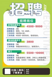 ��ҵ��Ƹ�����ز�