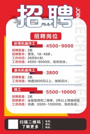 红色简约风企业单位招聘海报