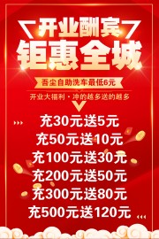 开业酬宾自助洗车充值促销活动海报