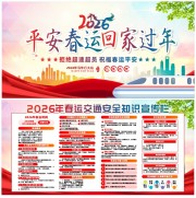2026马年春运平安到家科普宣传栏图片素材