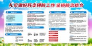 防治结合肝炎预防知识宣传栏